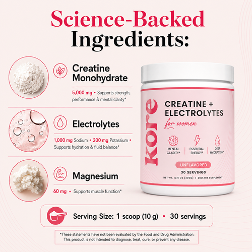 Daily Creatine + Electrolytes For Women