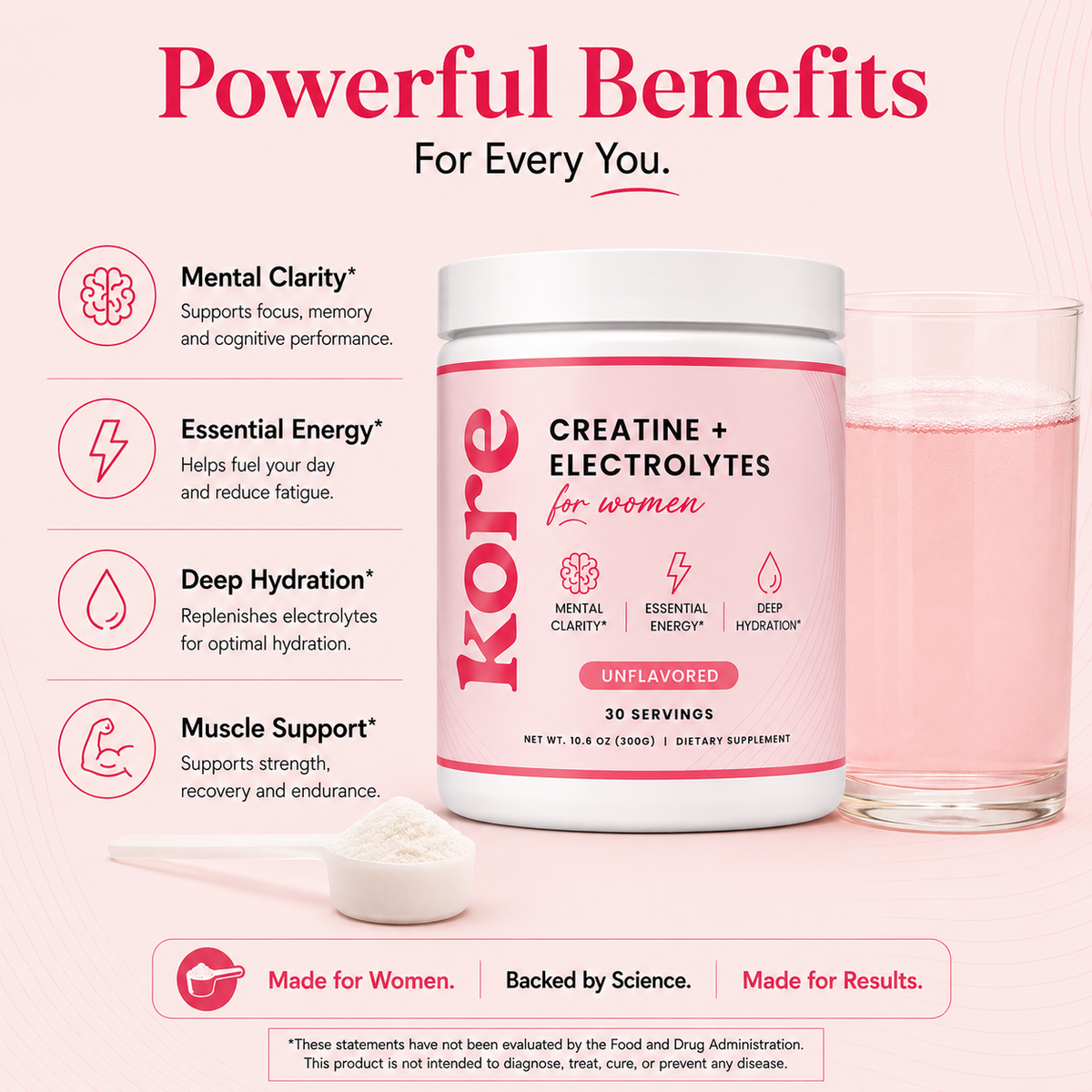 Daily Creatine + Electrolytes For Women