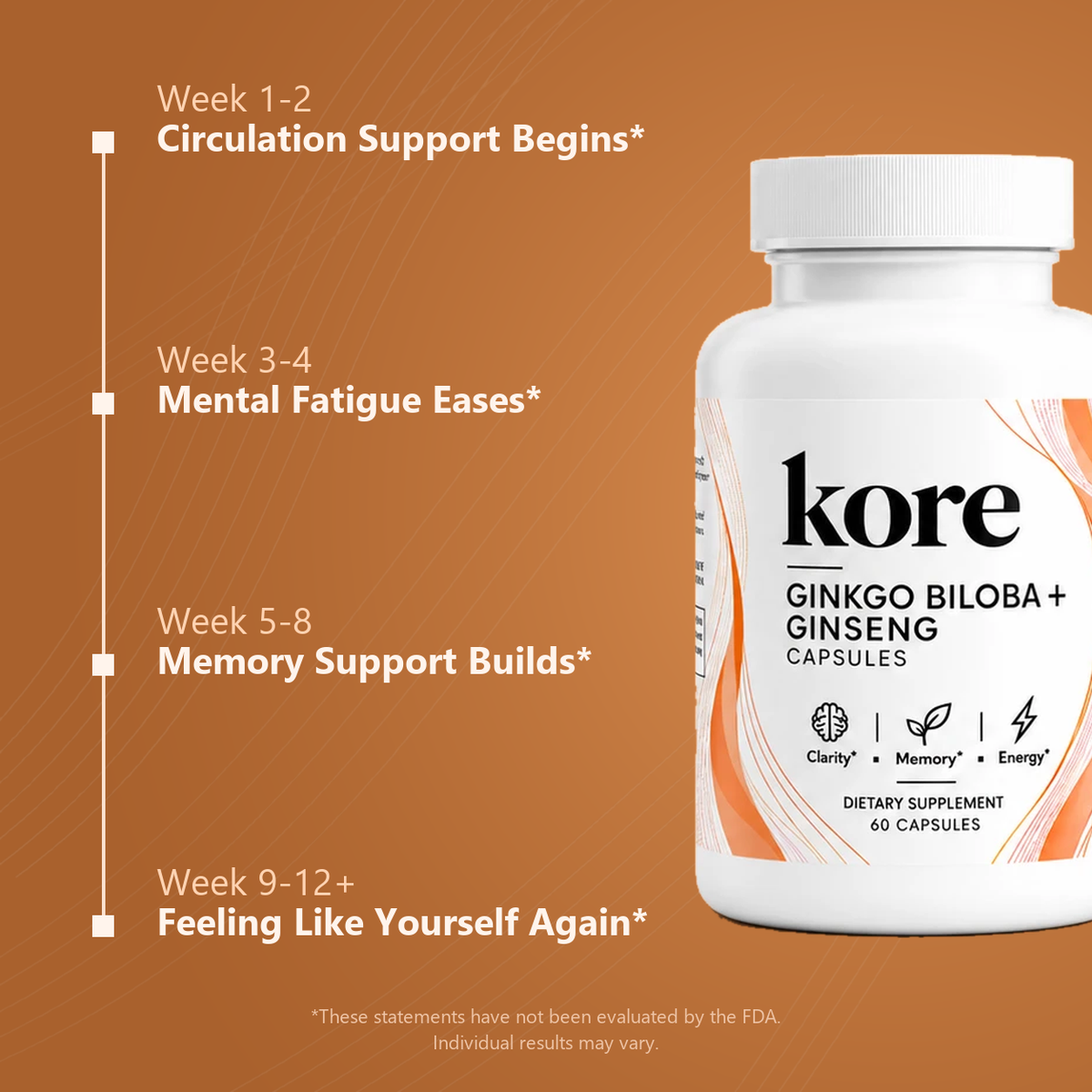 Ginseng + Ginkgo Biloba Capsules