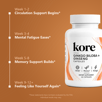 Ginseng + Ginkgo Biloba Capsules